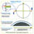 Machrus Upper Bounce Trampoline Replacement Mat Set with Mat, Springs, V-Rings & Spring Pull Tool-98132011