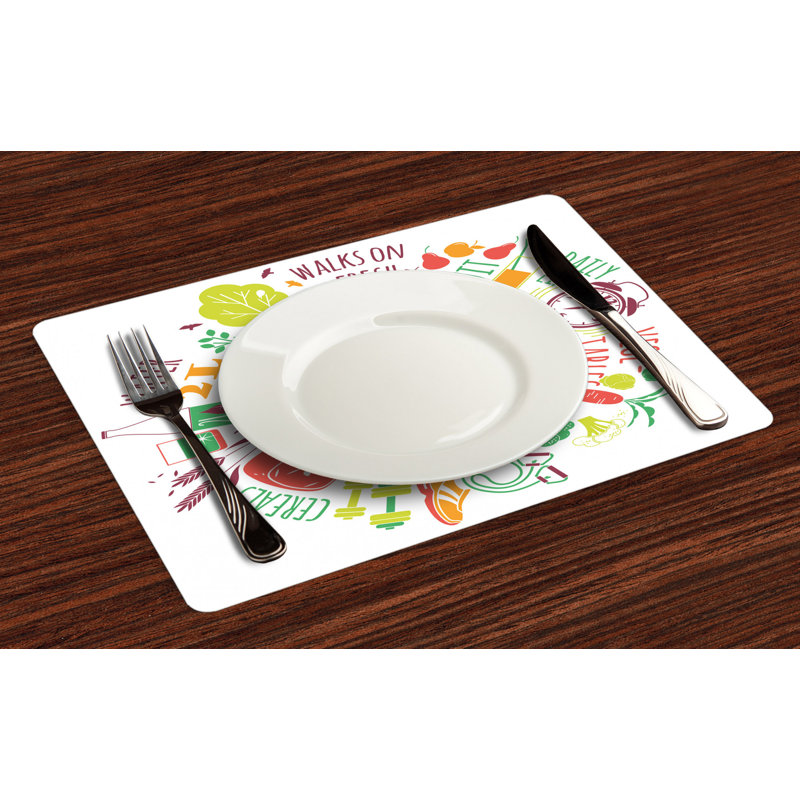 Récapitulatif 18,5" fitness