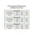 100 Watt LED, Non-Dimmable Light Bulb-86127841