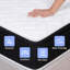 Matelas ferme 14 po en mousse à mémoire de forme hybride et ressorts ensachés en boîte-94796617