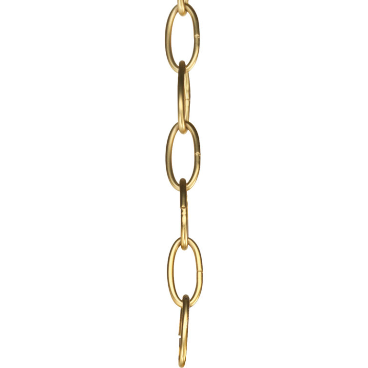 Chain or Chain Break