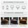 Leathia Fluted Coffee Table With Storage