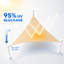 Toile d'ombrage 200 UV Triangle-97285146-55597050