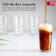 0.23ml Drinking Glass Set