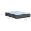 Grand matelas moelleux Dyni, 3 couches de mousse, tricot bleu extensible 15 po
