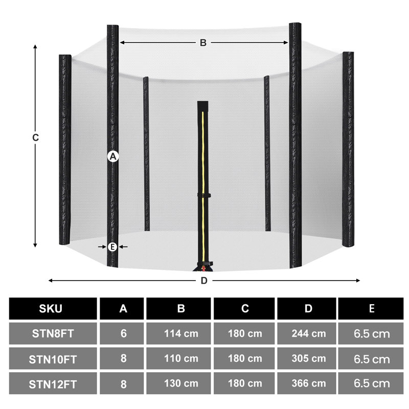 Trampoline net, safety net for 244/305/366cm trampoline
