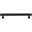 Kingsbridge 12" Center to Center Bar Pull-1363345365-1428388067