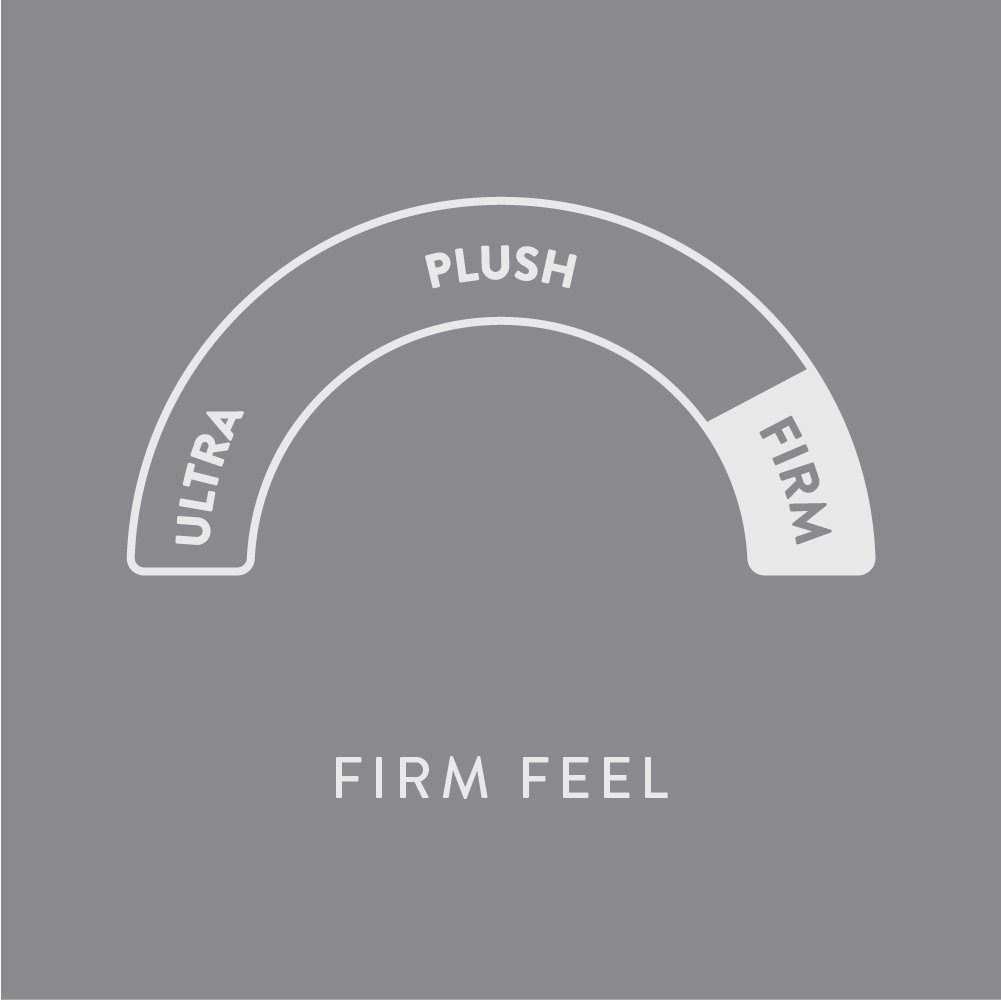 Perfect Firm Feel