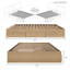 Lit plateforme avec rangement Dunton-442973586-524292513