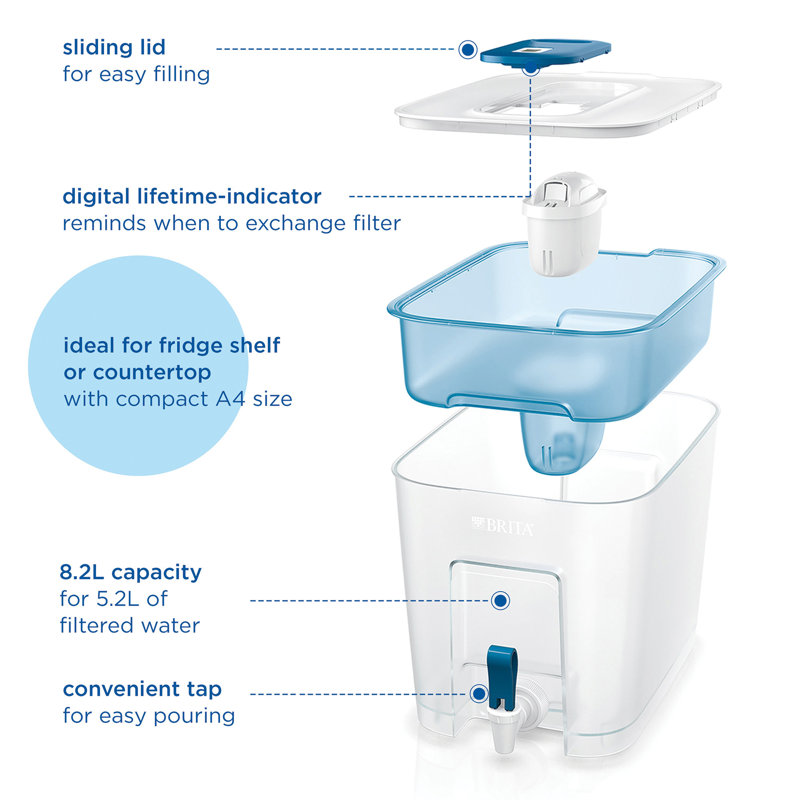 2.4L Aluna Water Filter Jug with 1 Cartridge Blue, Blue