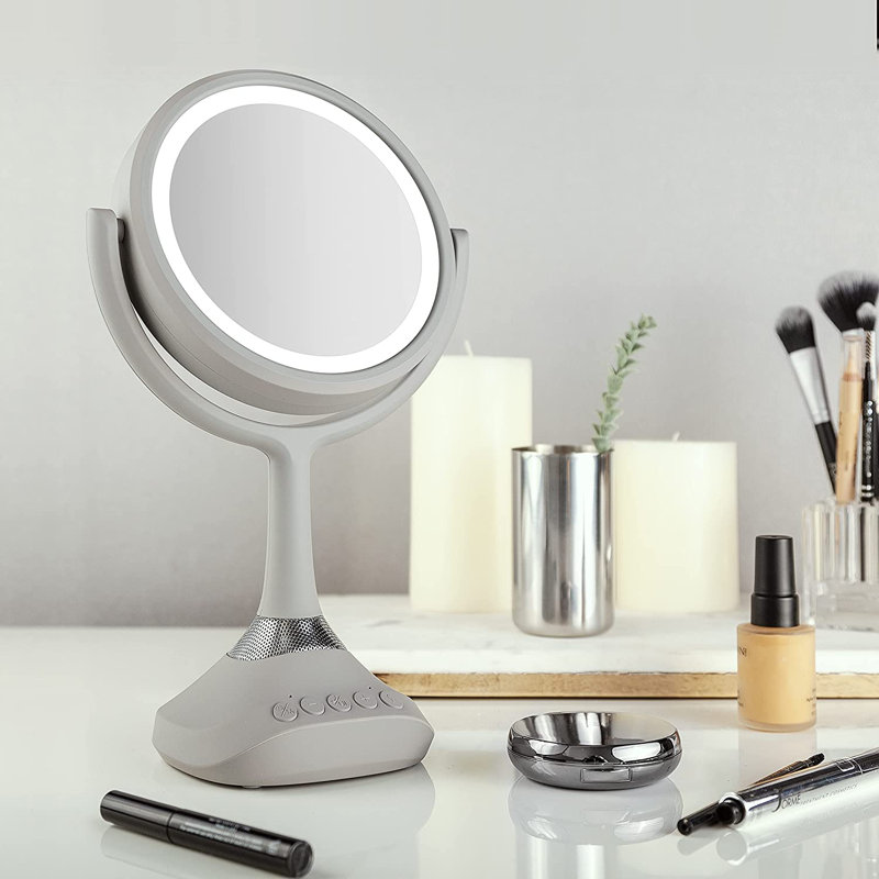 Convex Mirror