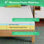 Matelas Alwyn Home Saona 6-1122784551