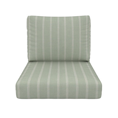Lani 25" Sunbrella® Seat and Back Cushion