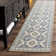 Chewning Performance Geometric Rug