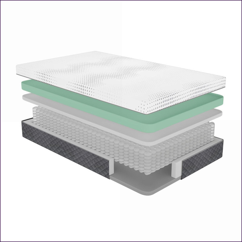 Matelas 12 po. Eastern King Green Blanc | Mousse et ressort