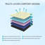 Grand matelas en mousse japonaise de 12 pouces Wessor avec infusion de cuivre et support à 7 zones