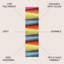 Maudrey Geometric Striped Orange/Green/Blue Rug-1280177833