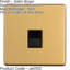 1 Gang Single BT Telephone Master Socket SCREWLESS MATT WHITE Wall Face Plate-123180216-123180212