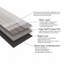 Revêtement de sol en vinyle imperméable 5,0 mm 12Mil Spc