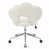 Ourson blanc est en rupture de stock