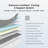 14'' Cooling Hybrid Mattress with Memory Foam & Pillow Top-592636473