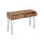 Console Karmin