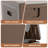 80 gal Outdoor Storage Box, Large Waterproof Resin Deck Box Indoor Outdoor Use, Lockable UV Resistant Storage Bin for Patio, Garden, Cushions, Tools-125245952