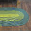 Tapis intérieur / extérieur bleu Cape Cape-95763885