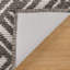 Tapis de cuisine antidérapant lavable à la machine-1298144648