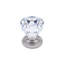 CK Series Geometric Knob-12829889