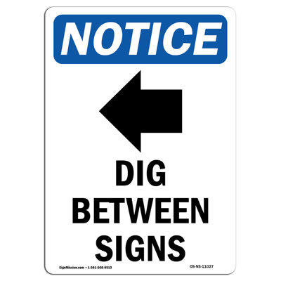 Creuser entre les signes
