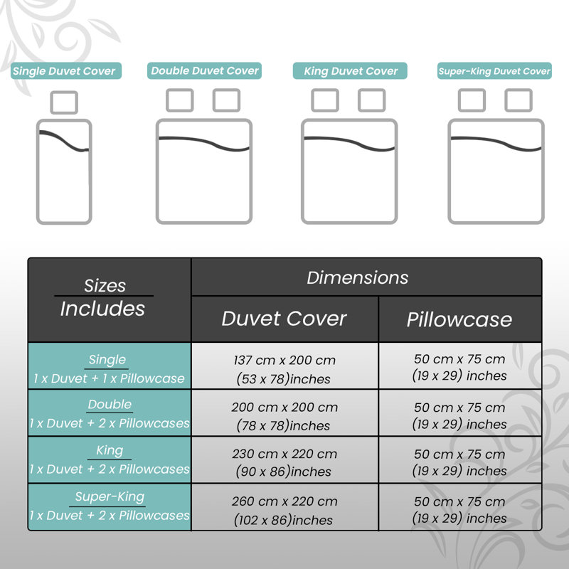 Geometric Duvet Cover Set With Pillowcases - Polycotton Bedding Available in Single Double King Machine Wash Set, King, Aqua