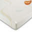 Sareer Reflex Comfort Foam Mattress-12291333