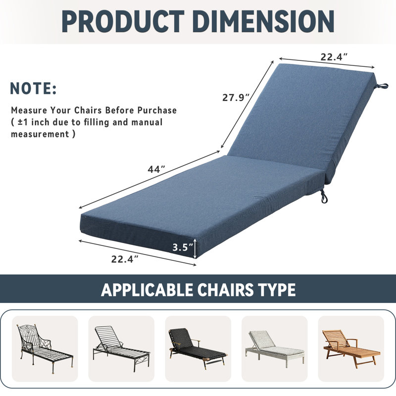 Coussin de chaise longue d'extérieur résistant aux intempéries de 3,5 po Forbell - Coussins de dossier et de siège, 4, Bleu