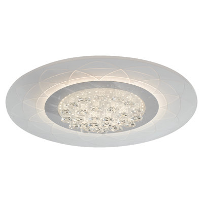 Acrylic Flush Mount