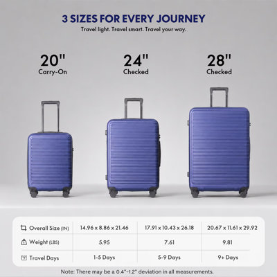 Trio de valises rigides en ABS bleu foncé 3 pièces, minces valises de voyage légères et résistantes à l'usure, gamme complète de 20 po / 24 po / 28 po