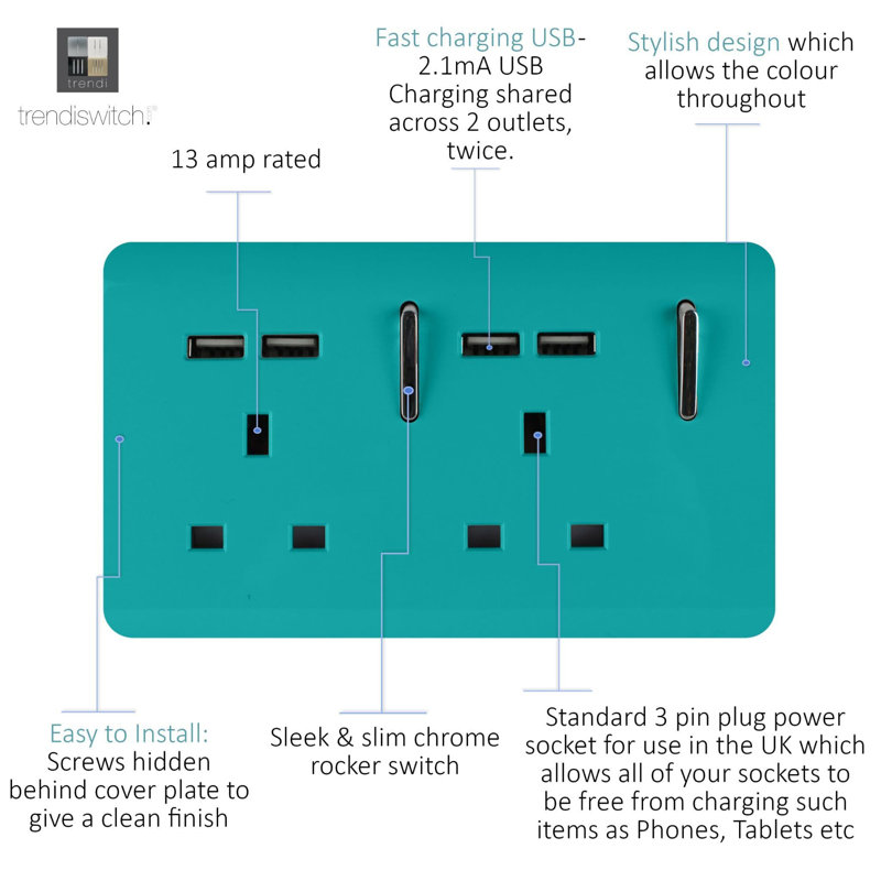 Trendi Switch 2 Gang 4 Port USB 2100mA Plug Socket, Bright Teal