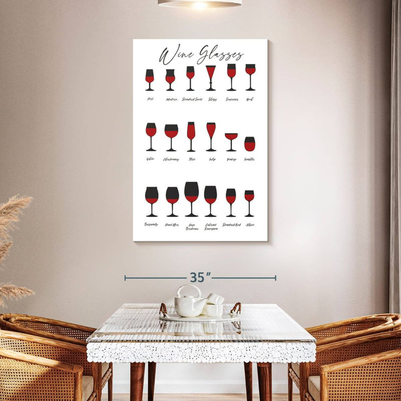 Yarlin Wine Glasses Chart, 48" H x 32" W