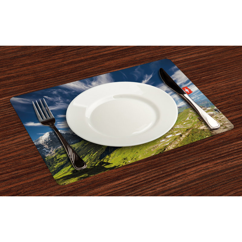 Récapitulatif 18,5" switzerland