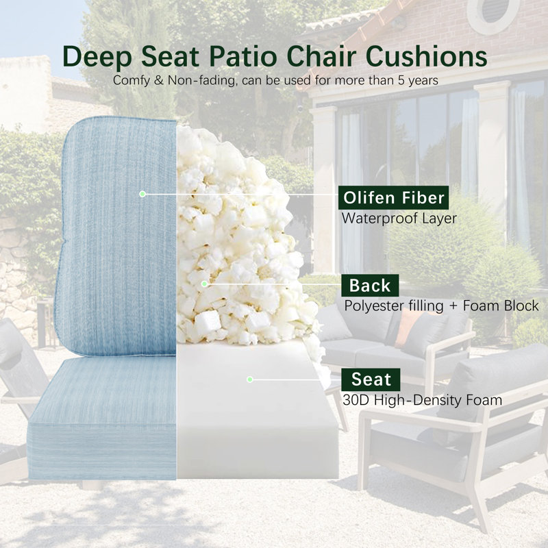 Outdoor 5''Deep Seat Chair Cushion Set, Blue