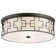 LED Flush Mount