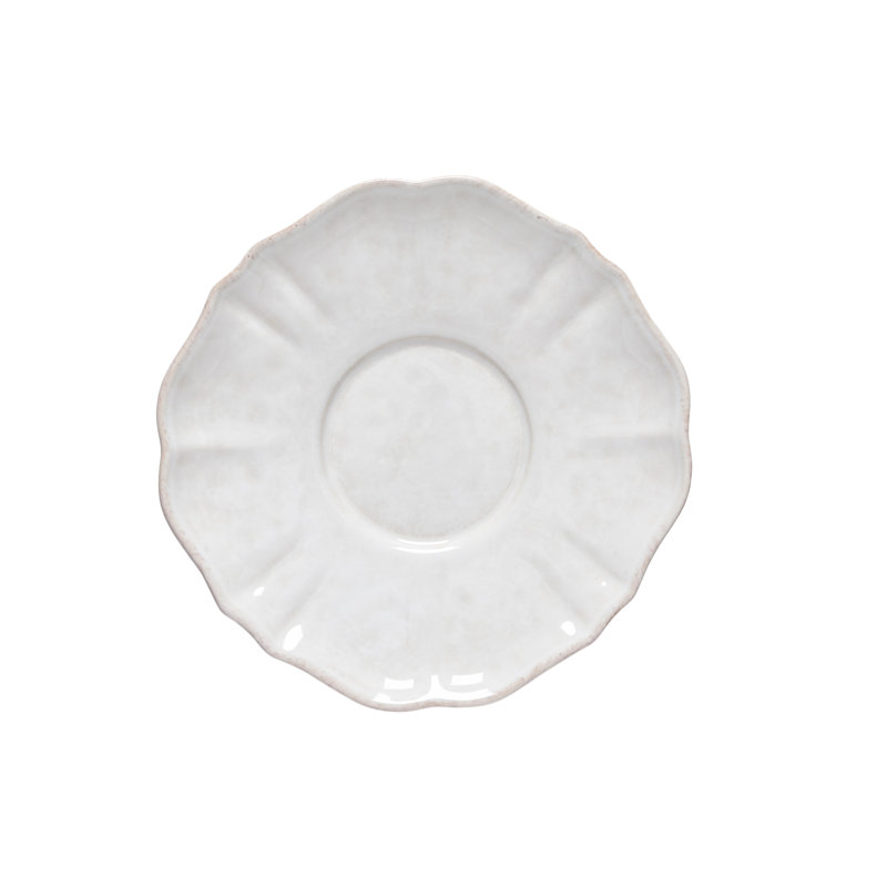 Impressions 7.25'' , Set of 6