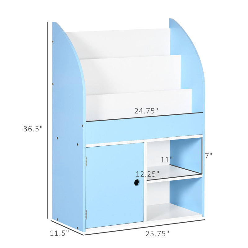 Bibliothèque, Bleu