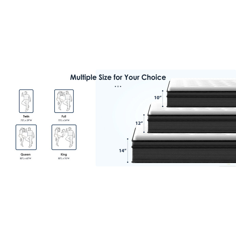 Très grand matelas, matelas Massucci de 12 pouces, ressorts ensachés individuellement, fermeté moyenne, 12", Très grand lit