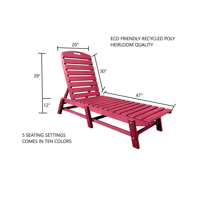 Chaise longue de jardin inclinable Brasstown, Rouge