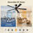 Cissline 2-Pack 48" Industrial Black Caged Ceiling Fan with Light Kit and Remote-91942191