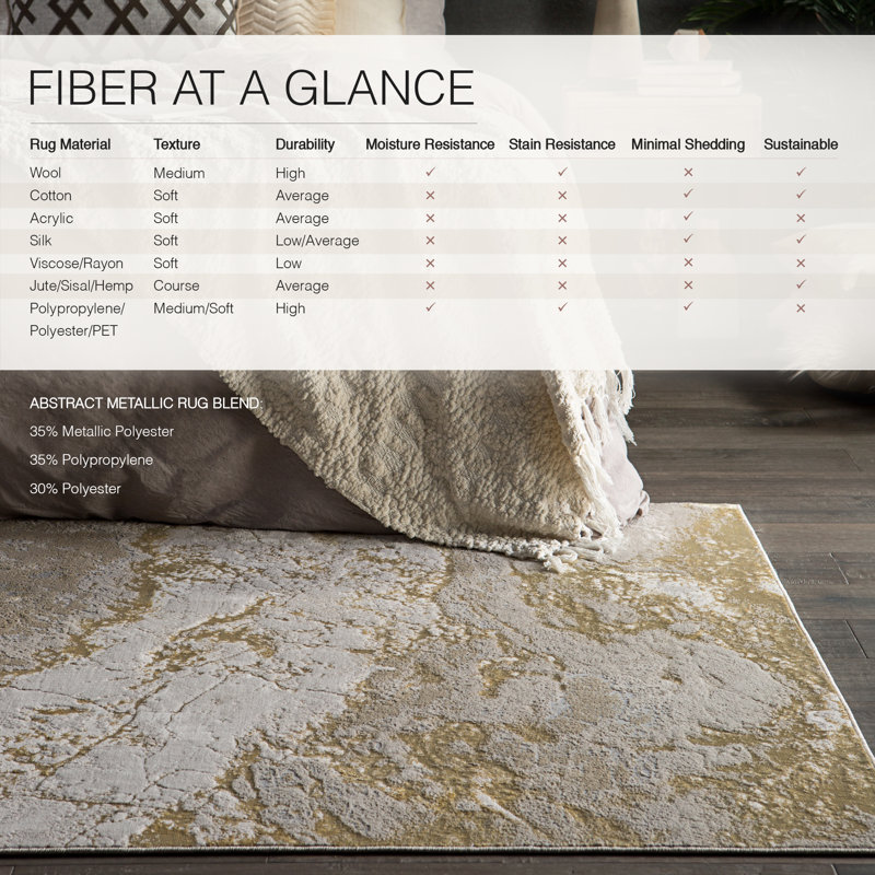 Kari Gray/Gold Indoor Area Rug, Rectangle 9'6" x 13'