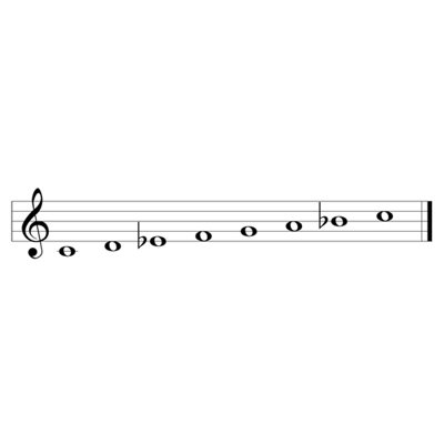 Gregorian - Alto Wind Chime
