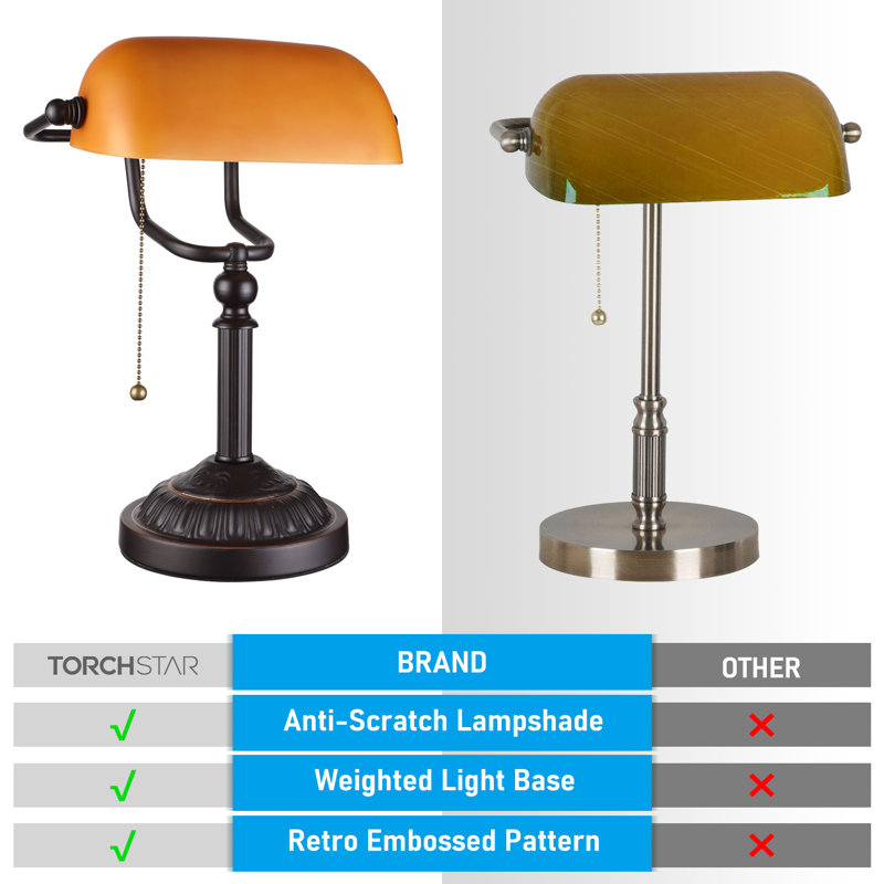 14.41" Bankers Desk Lamp with Pull Chain Switch Plug in Fixture, Vintage Desk Lamps, Library Lights