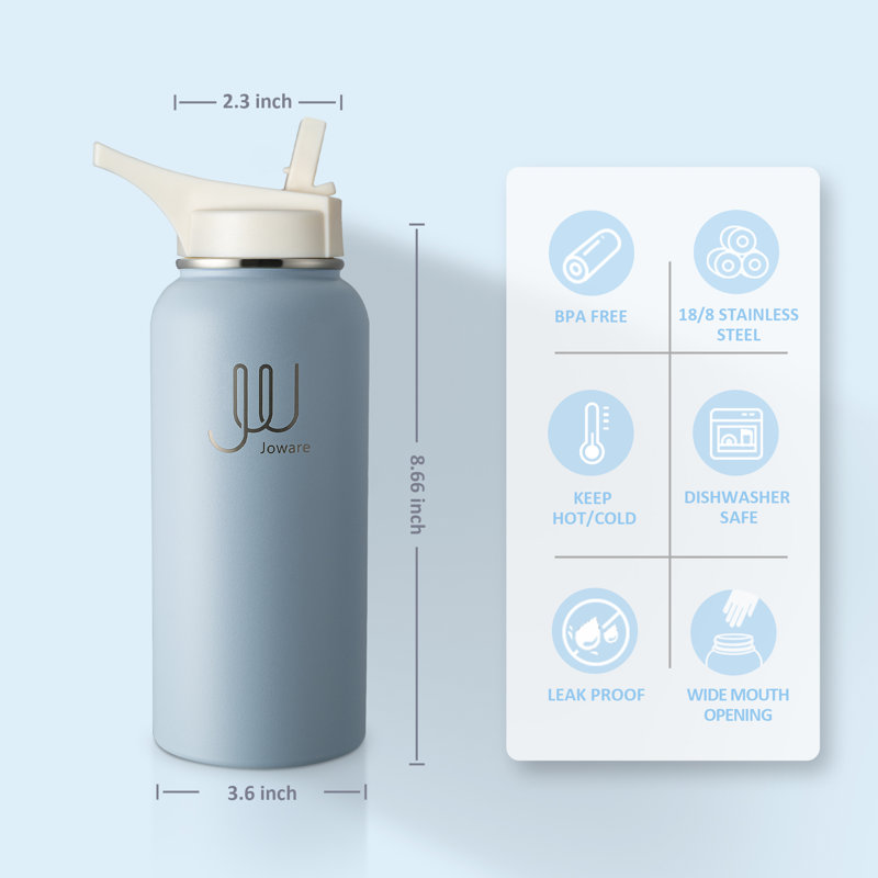 JOWARE 32 oz Bouteille d'eau à double paroi, Quelque chose de bleu